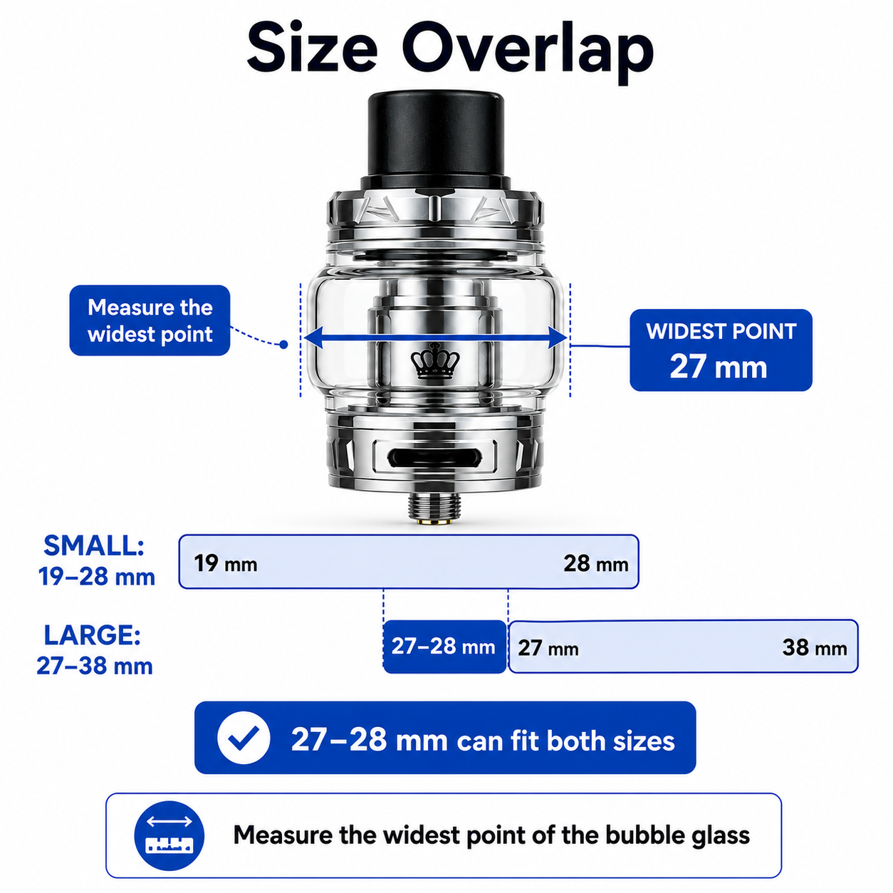 VapeGuard size guide